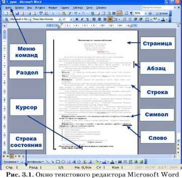 Реферат: Работа с редактором Vi. Другие текстовые редакторы UNIX